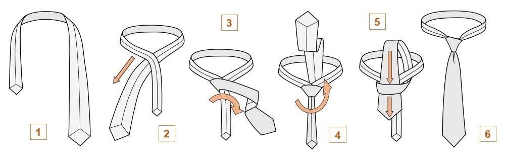 Как завязывать галстук. схема